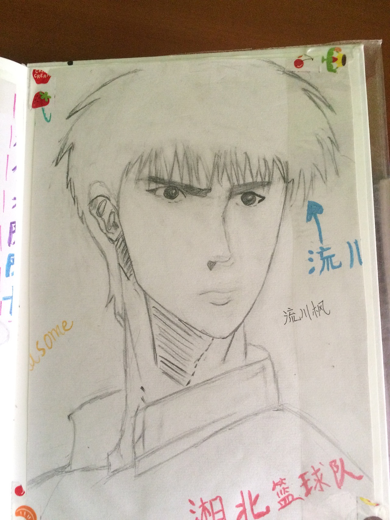 灌篮高手-流川枫