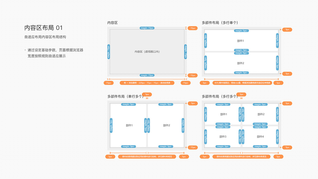 作品集 2020新出发,加油!