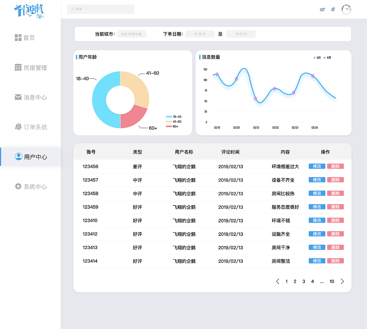 后台（图ZMjMwNTU5ODY0） - 其他平面 - 站酷设计师菠萝菠萝蜜zz原创素材 - 站酷ZCOOL