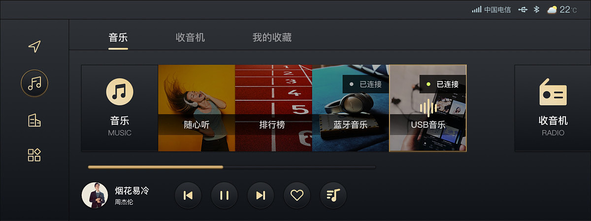 一汽奔腾T99主题大赛(微金风格)