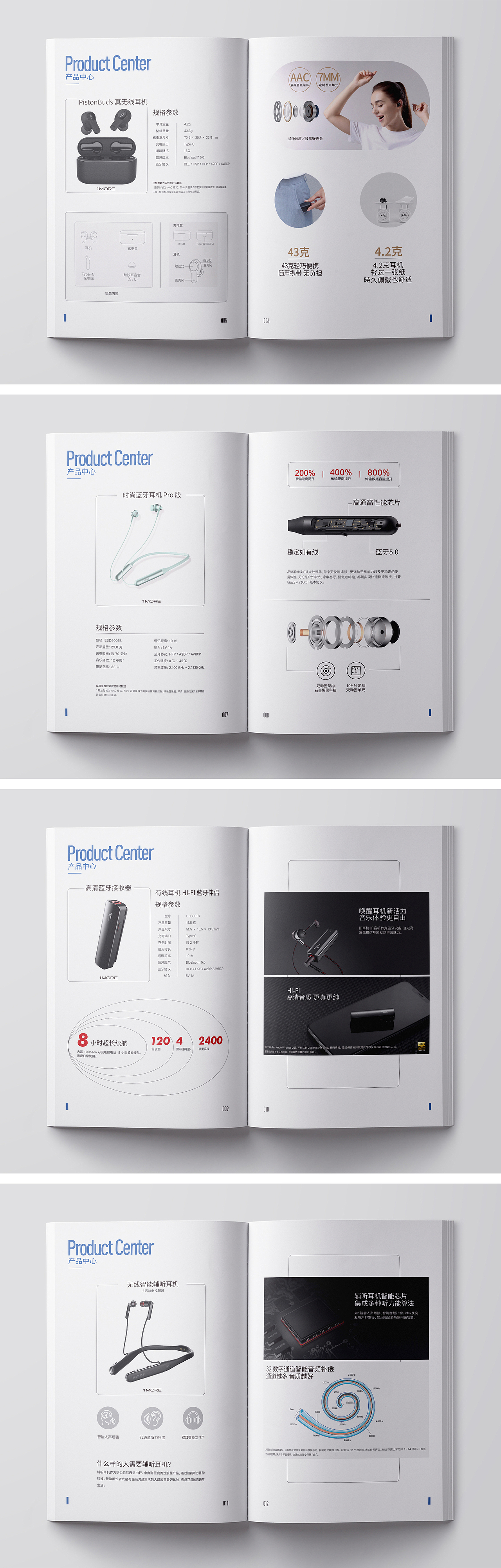 宣传画册（图ZMjYxNDUyMzcy） - 书籍/画册 - 站酷设计师小果Design原创素材 - 站酷ZCOOL