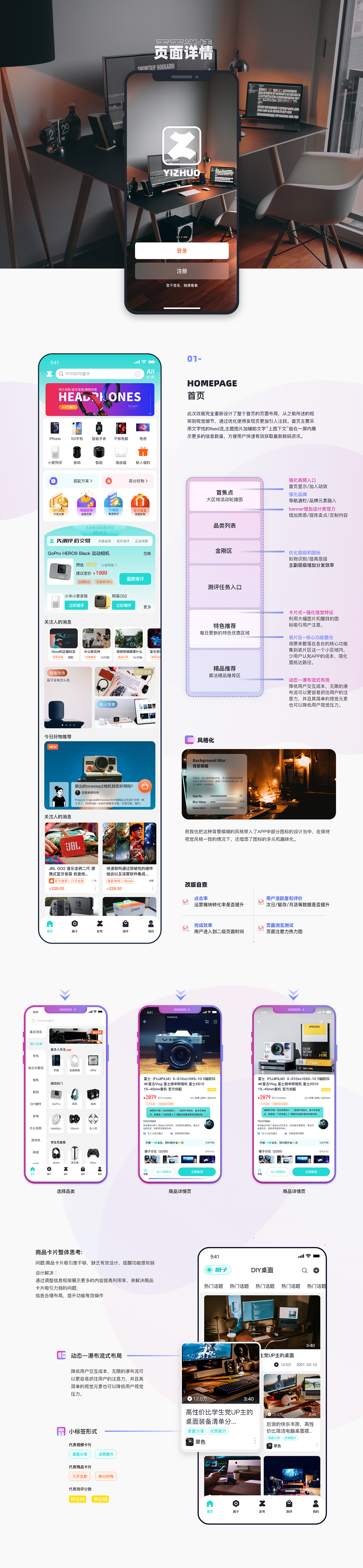 潮流数码APP——YIZHUO 2.0（图ZMjY3NjIxOTcy） - 交互/UE - 站酷设计师DDDT原创素材 - 站酷ZCOOL