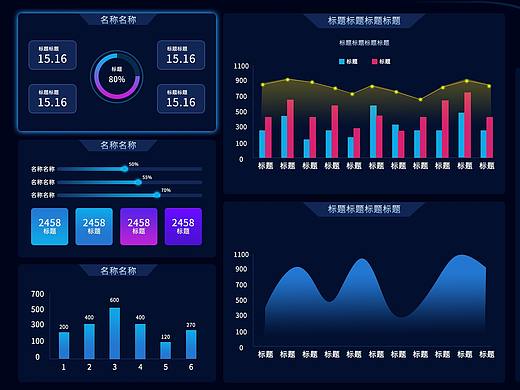 智慧城市指控中心