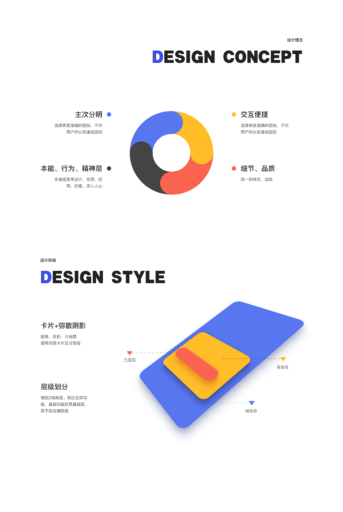 作品集-2021新的开始