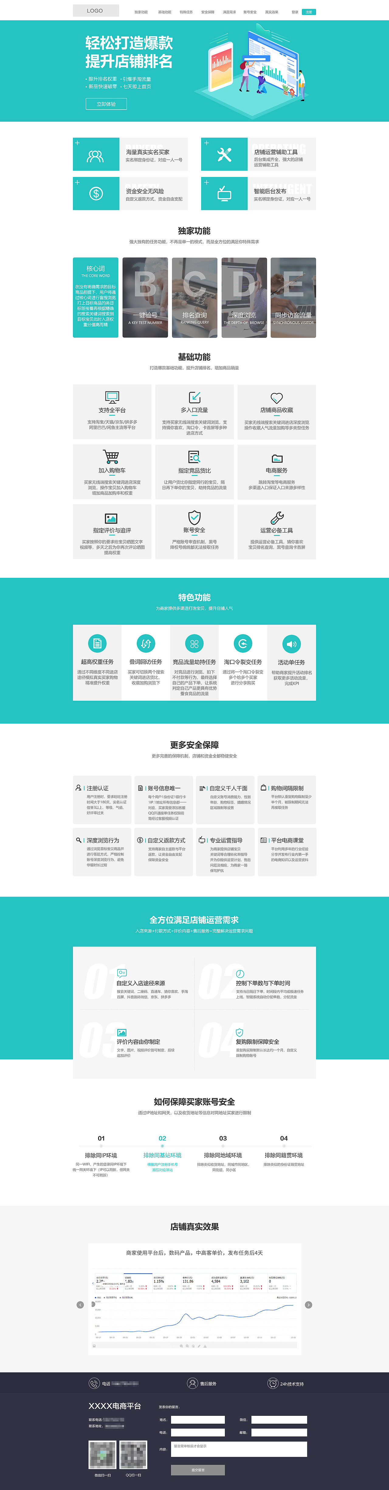 电商托管网店运营服务平台（图ZMjgxNzMwNjgw） - 电商 - 站酷设计师wuyunhua原创素材 - 站酷ZCOOL