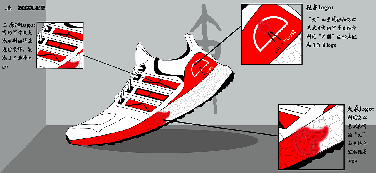 超越科技，飞跃未来 ▏adidas鞋面设计-天地玄黄（图ZMjgyMDk5ODI0） - 字体/字形 - 站酷设计师杀手鼠尾草原创素材 - 站酷ZCOOL