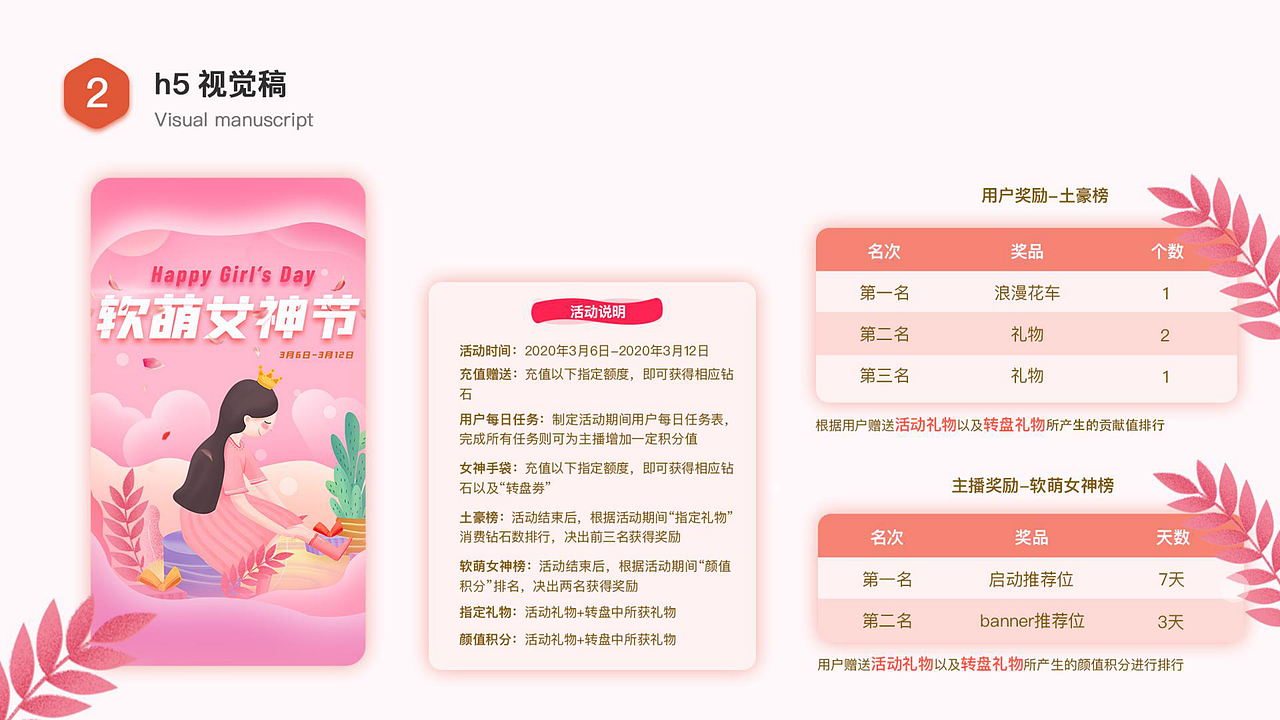 19-20上半年作品集