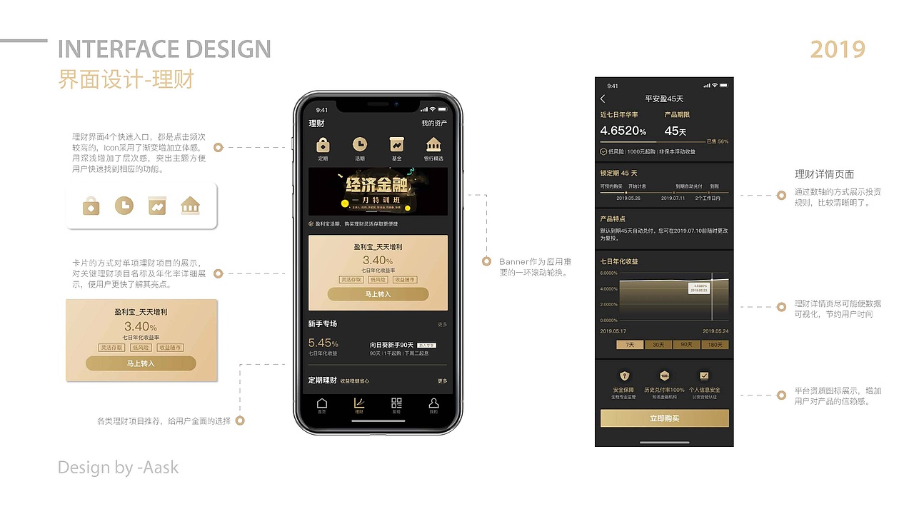 花豹金融1.0 | APP设计（图ZMjA2NDE0NzIw） - APP界面 - 站酷设计师Aask原创素材 - 站酷ZCOOL