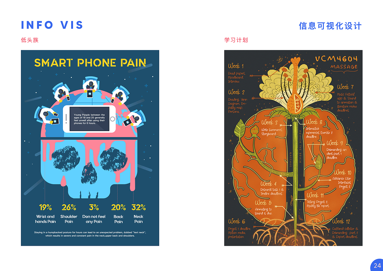 交互设计作品集（图ZMjE5NTU3NjQw） - 交互/UE - 站酷设计师CHingCee原创素材 - 站酷ZCOOL