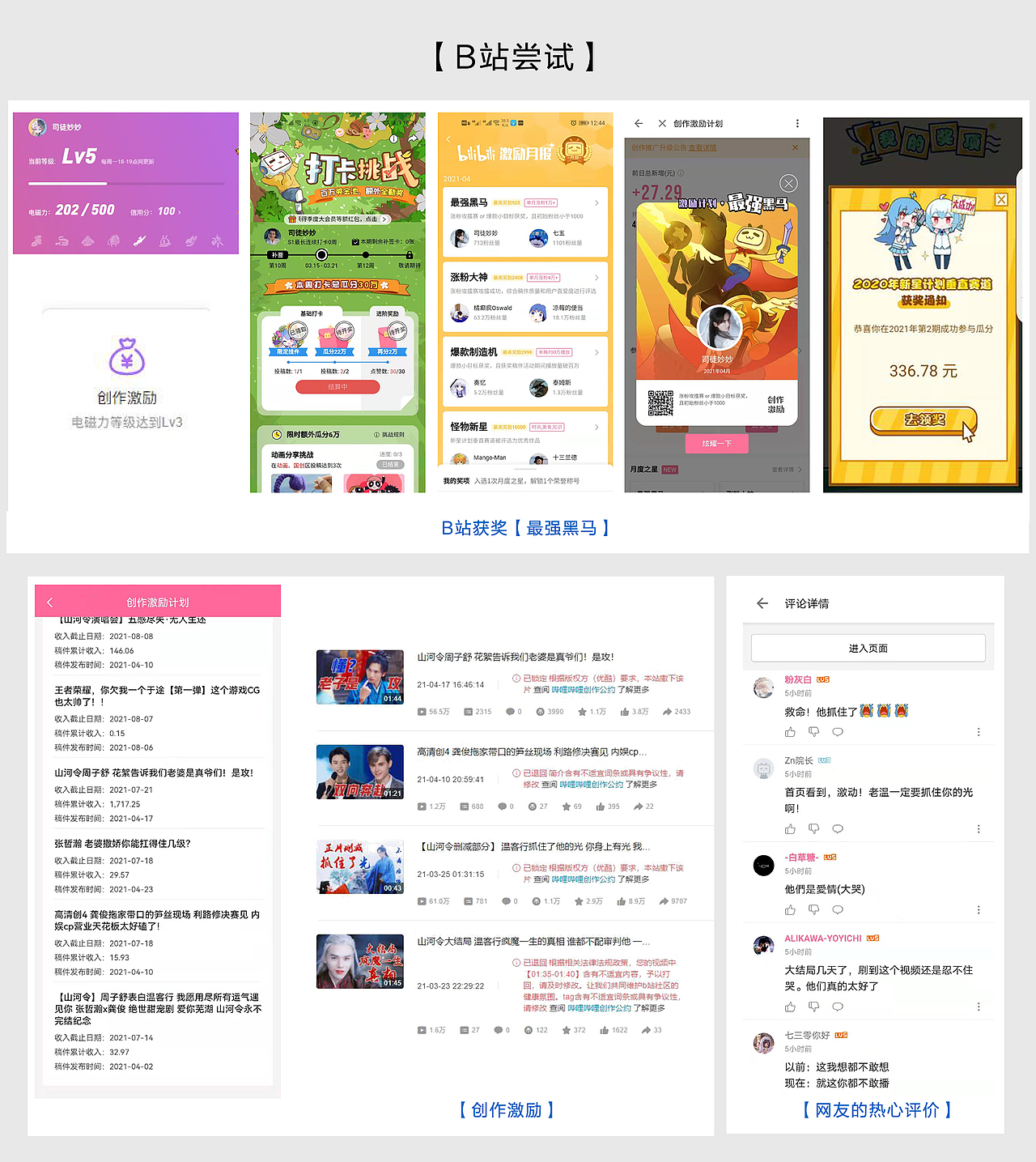 【2021-2022】电商设计师年度总结（图ZMjg2MTI5NDU2） - 电商 - 站酷设计师司徒妙妙原创素材 - 站酷ZCOOL