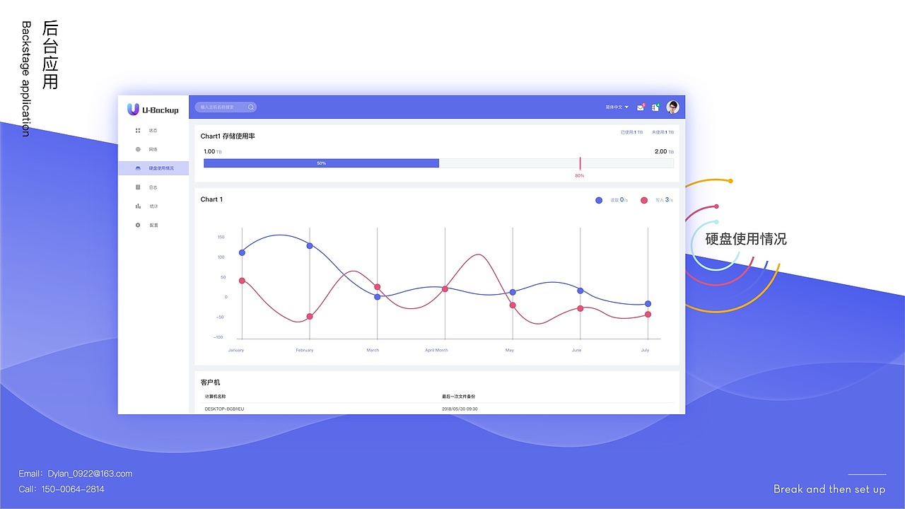 2018-2019作品集（图ZMTQyMDIxNTQw） - APP界面 - 站酷设计师南0612原创素材 - 站酷ZCOOL