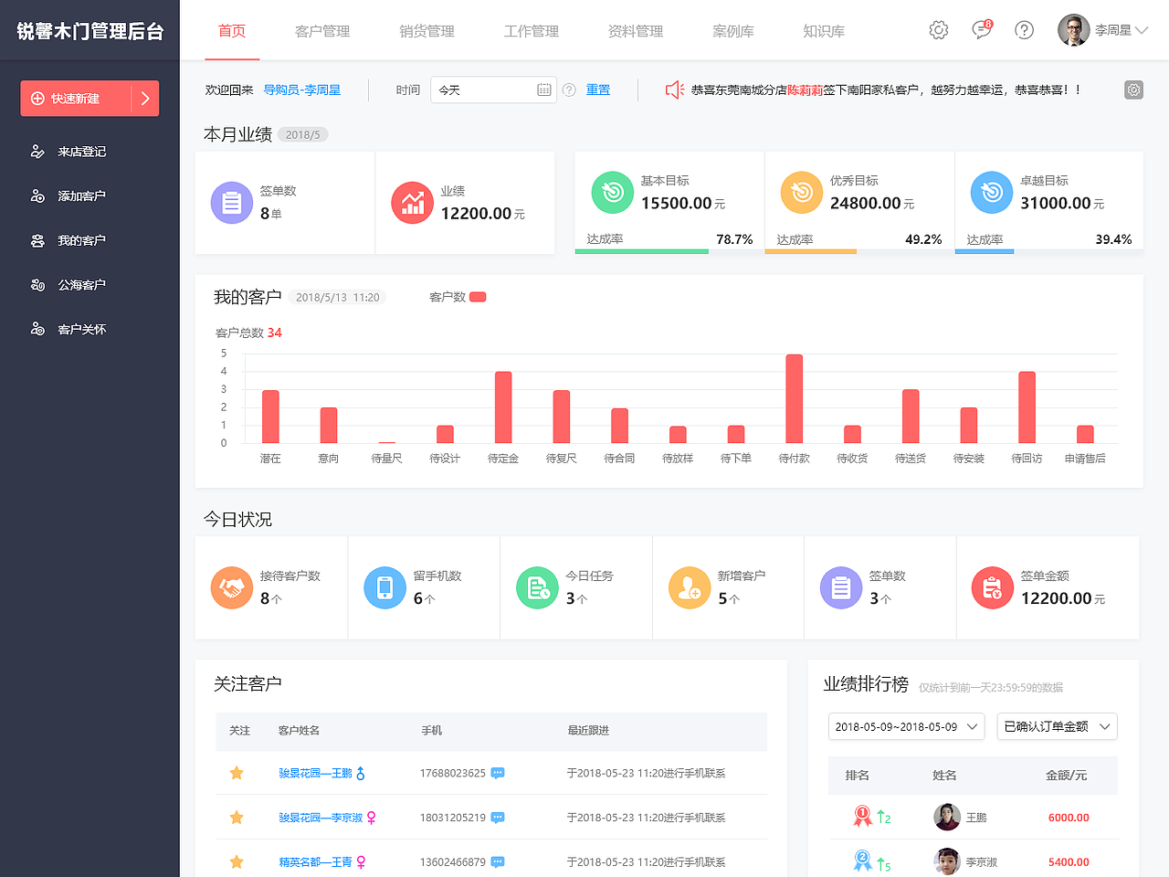 客户关系管理系统首页|ui|app界面|juns_xiang_原创作品-站酷zcool