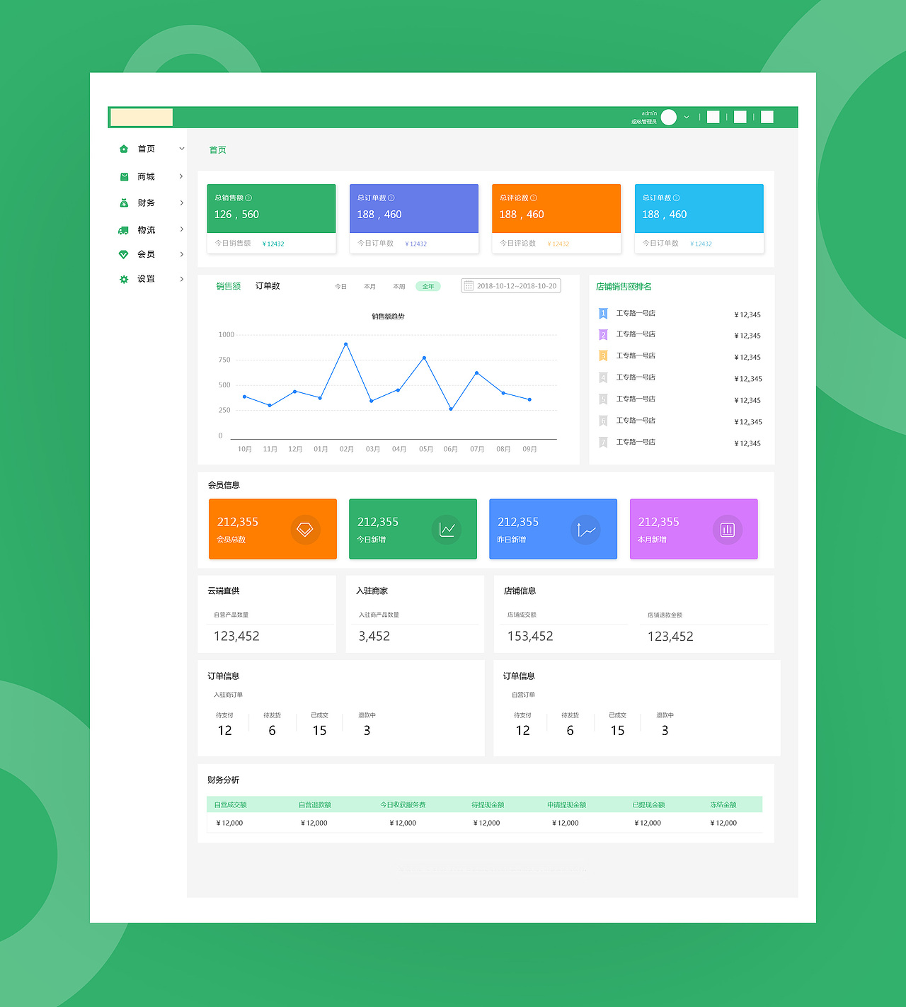 后臺管理界面（圖ZMTcwNjU2NjY0） - 軟件界面 - 站酷設(shè)計師紅色蘋果有毒原創(chuàng)素材 - 站酷ZCOOL