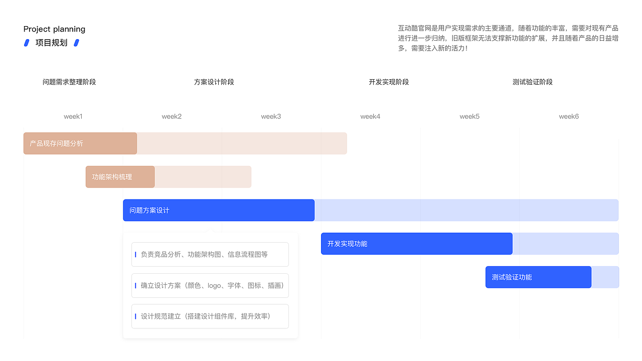 作品集（图ZMjY5MDQ4NDgw） - 企业官网 - 站酷设计师是大悦本人吖原创素材 - 站酷ZCOOL
