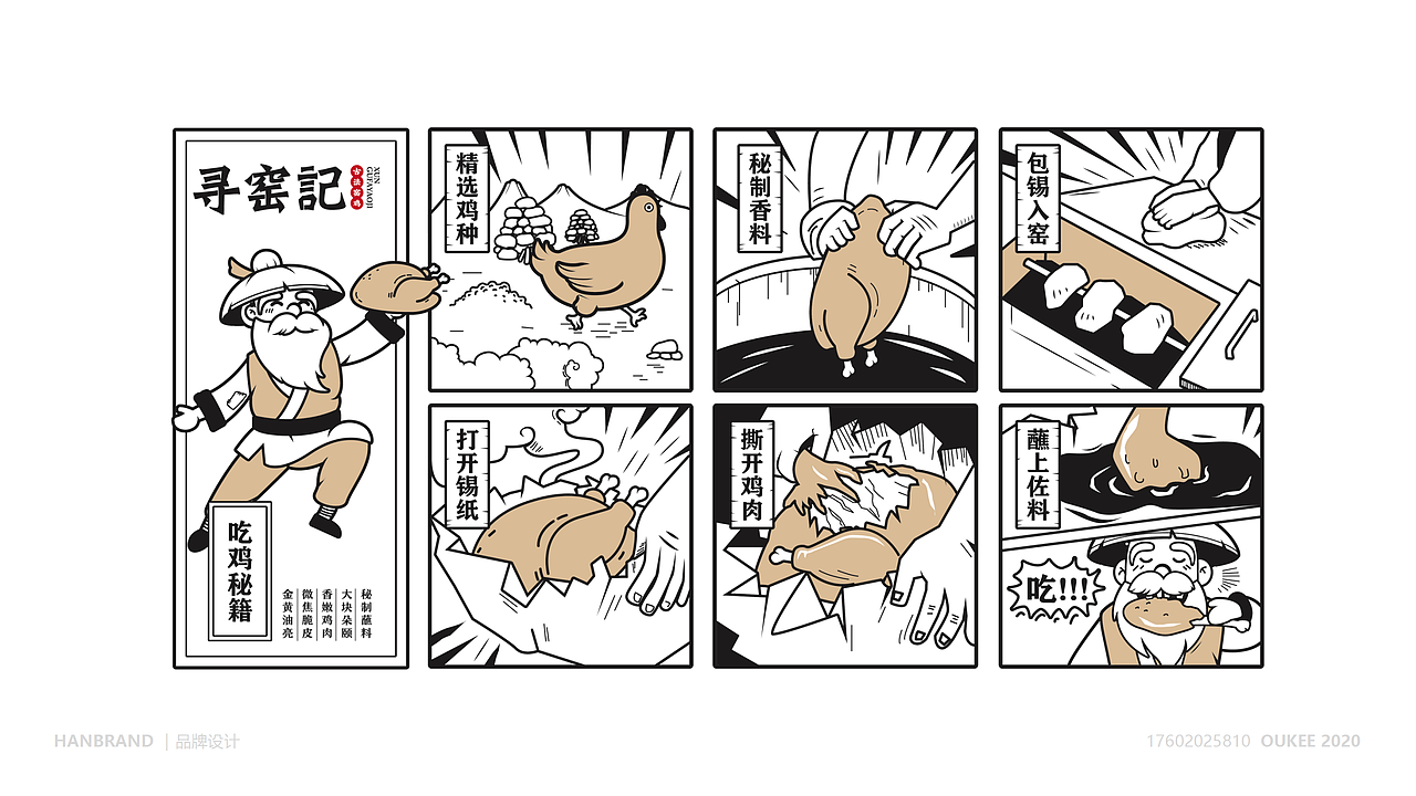 2019-2020餐饮品牌项目汇总