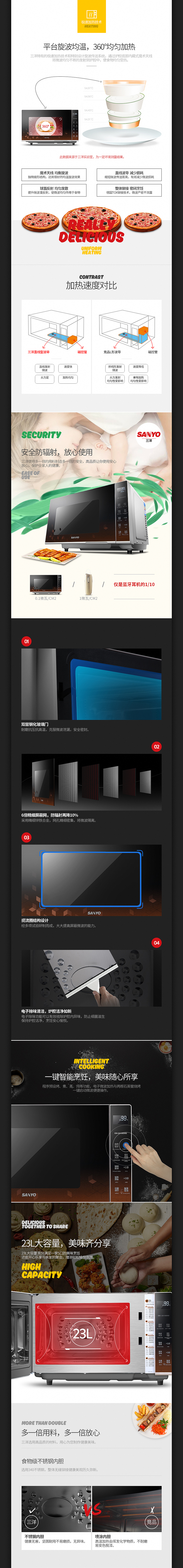 创颜设计/三洋-微波炉详情页设计/电商设计(图ZNDg1NDM4NzY=) - 电商 - 站酷设计师创颜设计_肖健原创素材 - 站酷ZCOOL