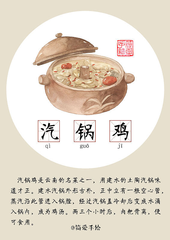 【纸上的美食】遇见彩云之南———昆明、大理、丽江