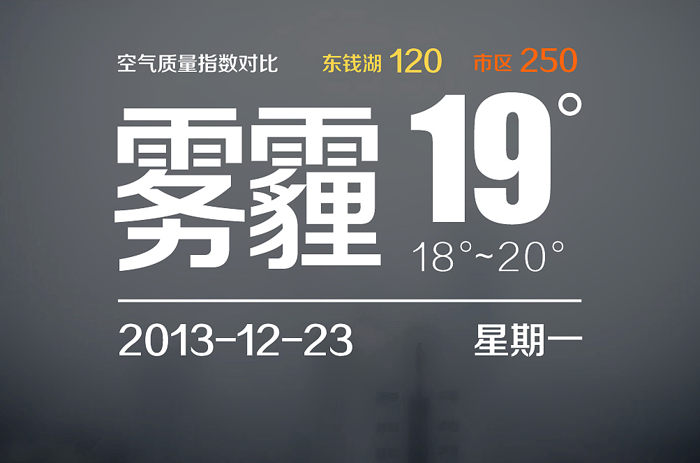 天气预报（图ZMjM2MDc2MzI=） - 其他平面 - 站酷设计师阿森sen原创素材 - 站酷ZCOOL