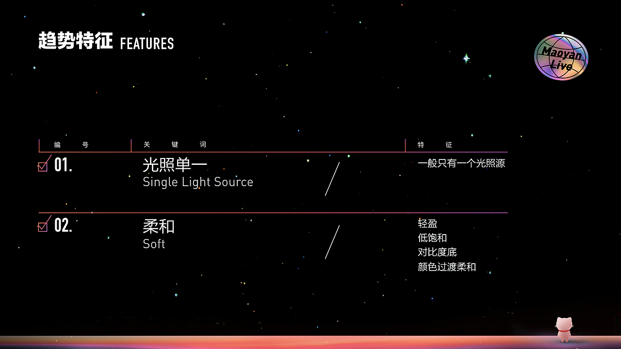 演出设计趋势报告-视觉感官篇（图ZMjE4MjU1ODA4） - 其他UI - 站酷设计师猫眼演出设计Team原创素材 - 站酷ZCOOL