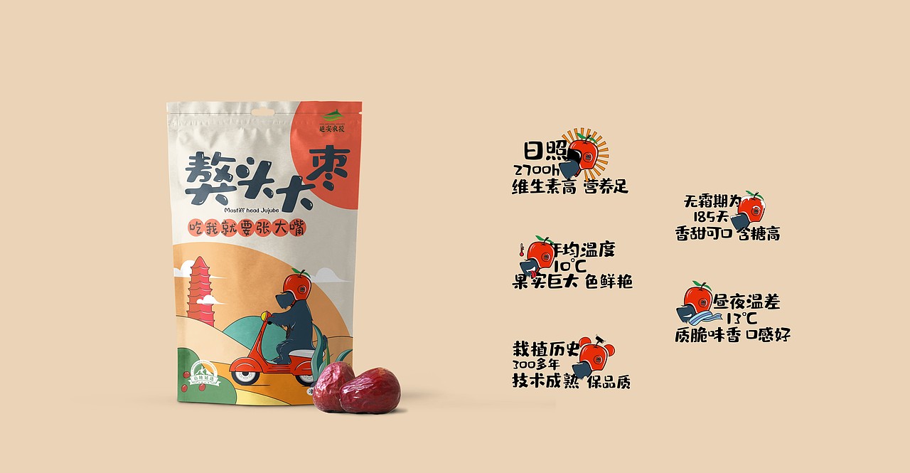 獒头大枣（图ZMjQyMzM5MTIw） - 品牌 - 站酷设计师Cheese炖面筋原创素材 - 站酷ZCOOL