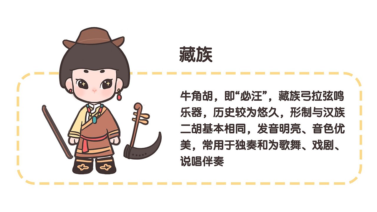 若来文创----MONKI的时间旅行（图ZMjIxMDE0ODgw） - IP形象 - 站酷设计师阿浼six原创素材 - 站酷ZCOOL