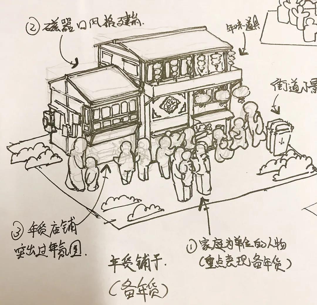 华侨城&纸玩意er  新春联动礼盒