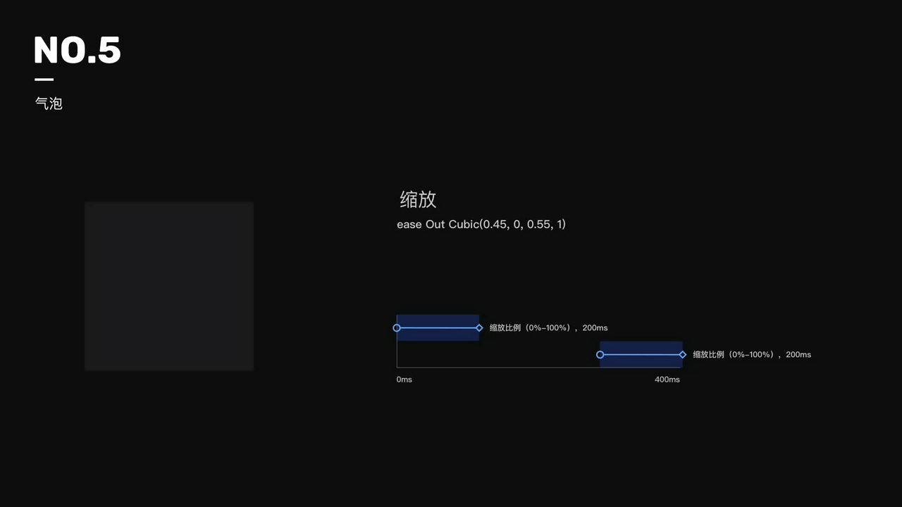 可复用动效合集（图ZMjkzNzk4NDE2） - 动效设计 - 站酷设计师Ajie洁原创素材 - 站酷ZCOOL