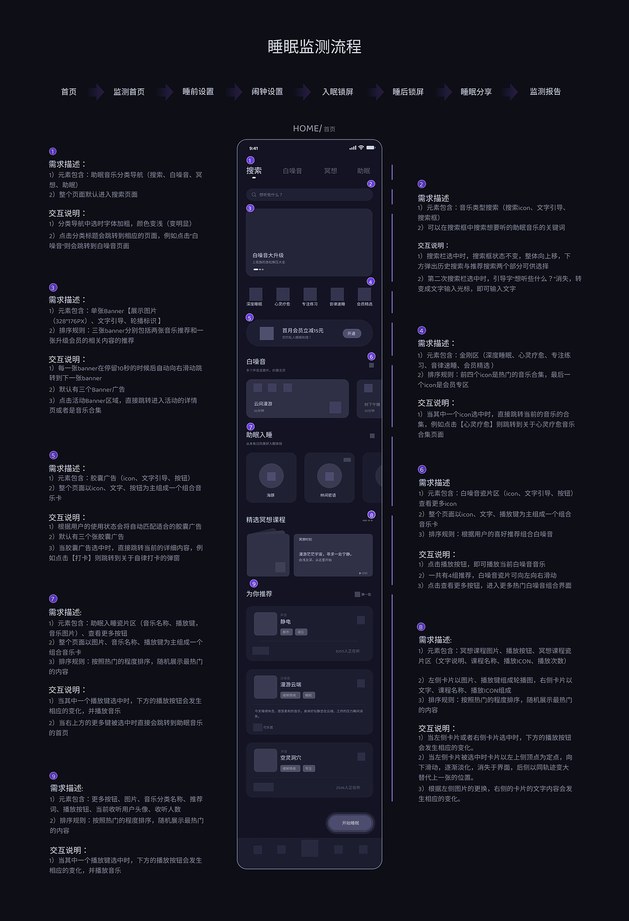 EASE APP迭代更新设计(上)