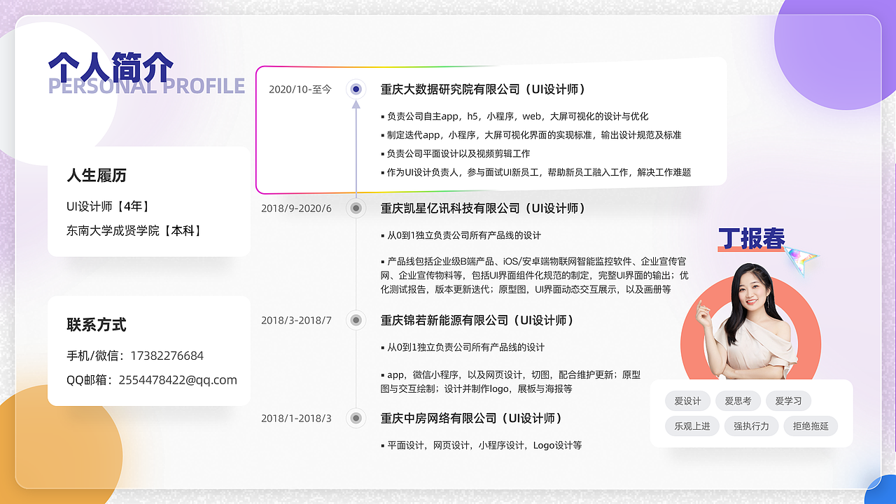 2020-2021作品复盘