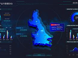 信息设计 思维导图