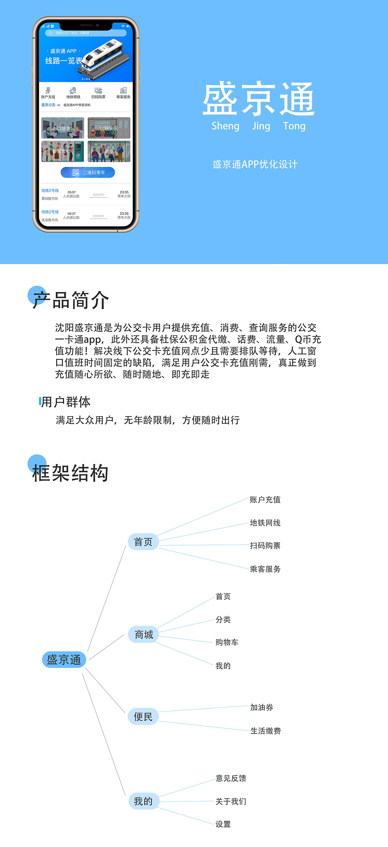 盛京通（图ZMjQ5Njk2NTYw） - APP界面 - 站酷设计师糖鑫原创素材 - 站酷ZCOOL