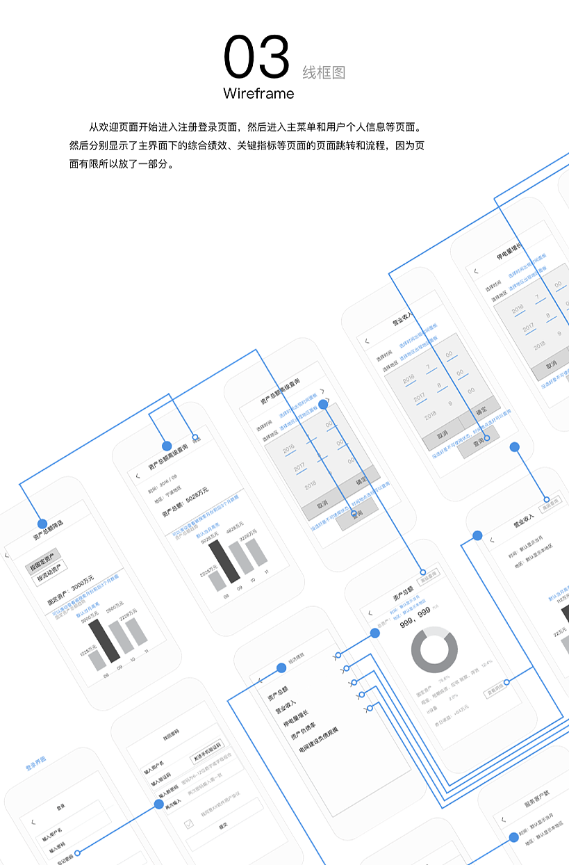 移动端电力管理系统（图ZODgzMTA4NjA=） - 其他UI - 站酷设计师一盎司黄金原创素材 - 站酷ZCOOL