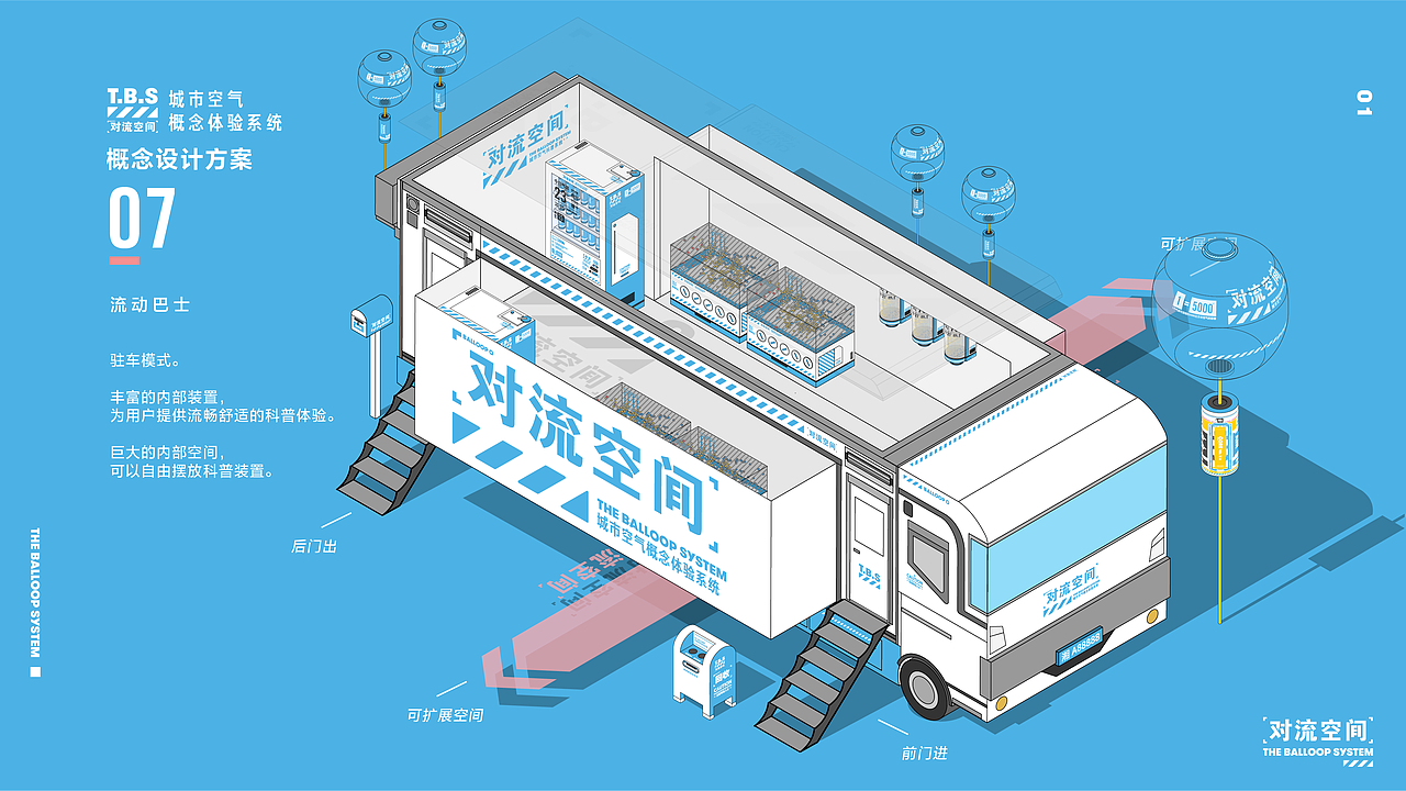 The Balloop System | 对流空间空气体验服务系统设计（图ZMTU3NzA4Nzc2） - 其他平面 - 站酷设计师Ccab原创素材 - 站酷ZCOOL