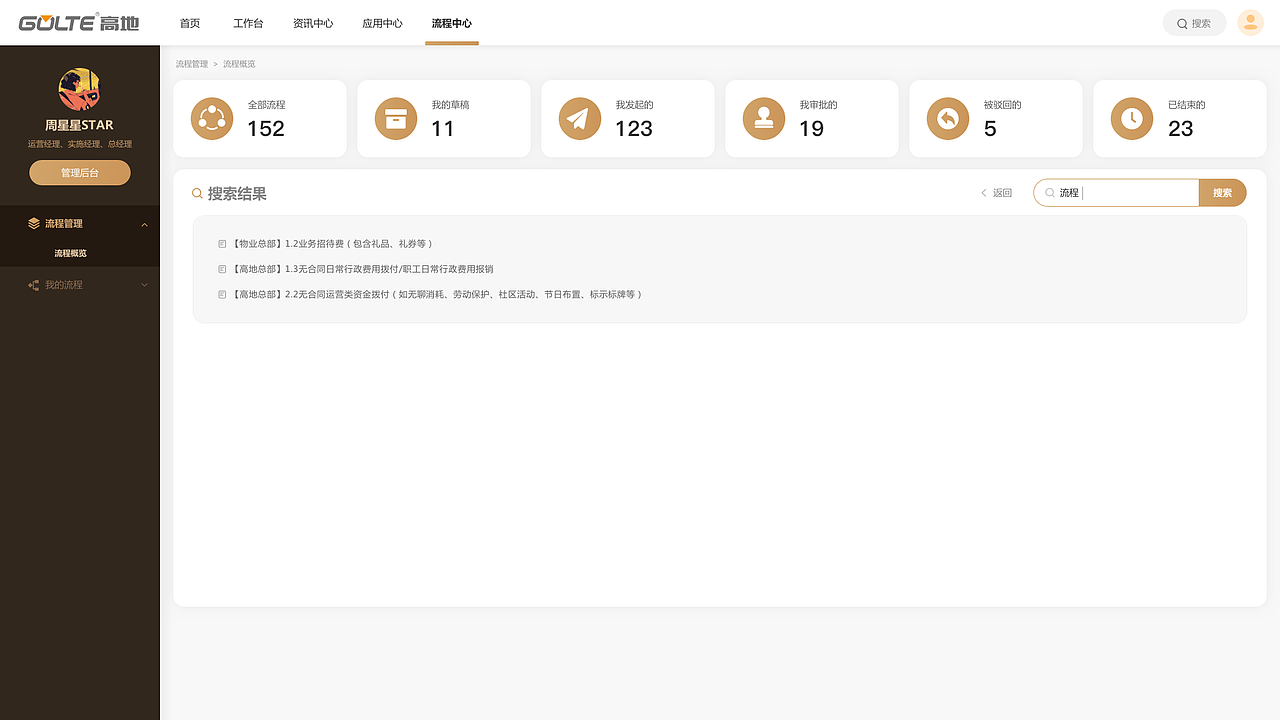 复星集团-高地物业后台系统