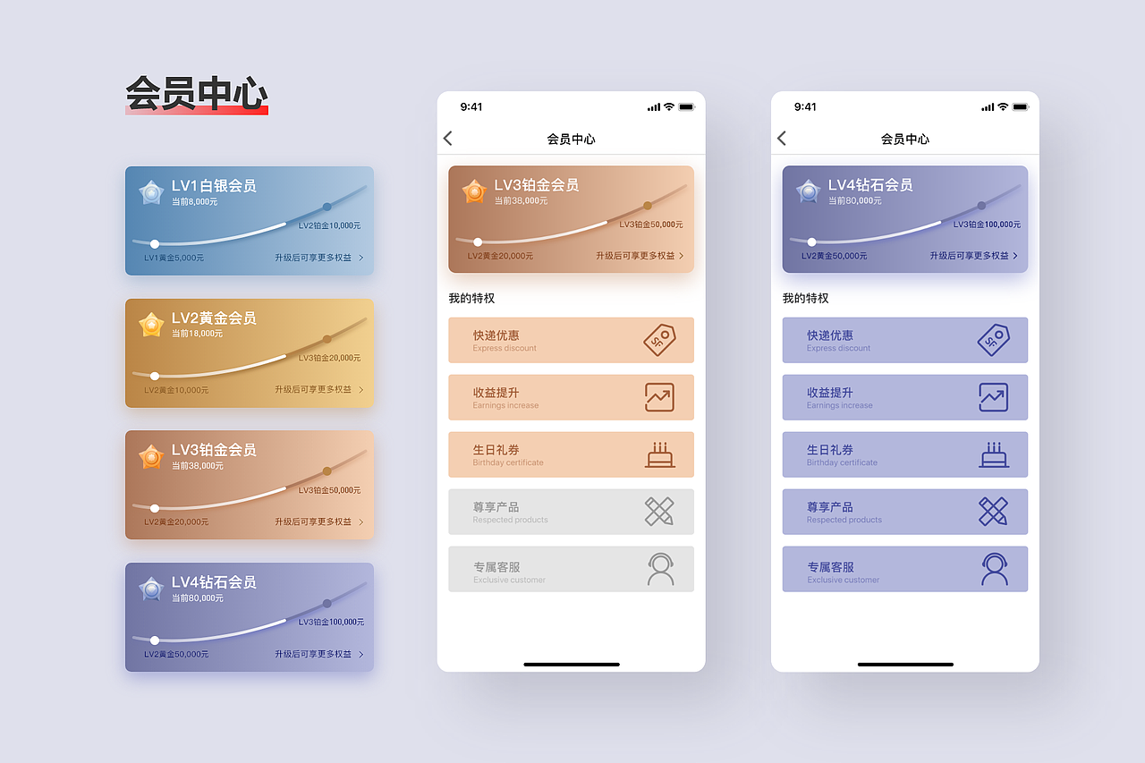 顺丰金融APP改版重构Redesign设计（图ZMTkzNzQwNTAw） - APP界面 - 站酷设计师波波BobbyHe原创素材 - 站酷ZCOOL