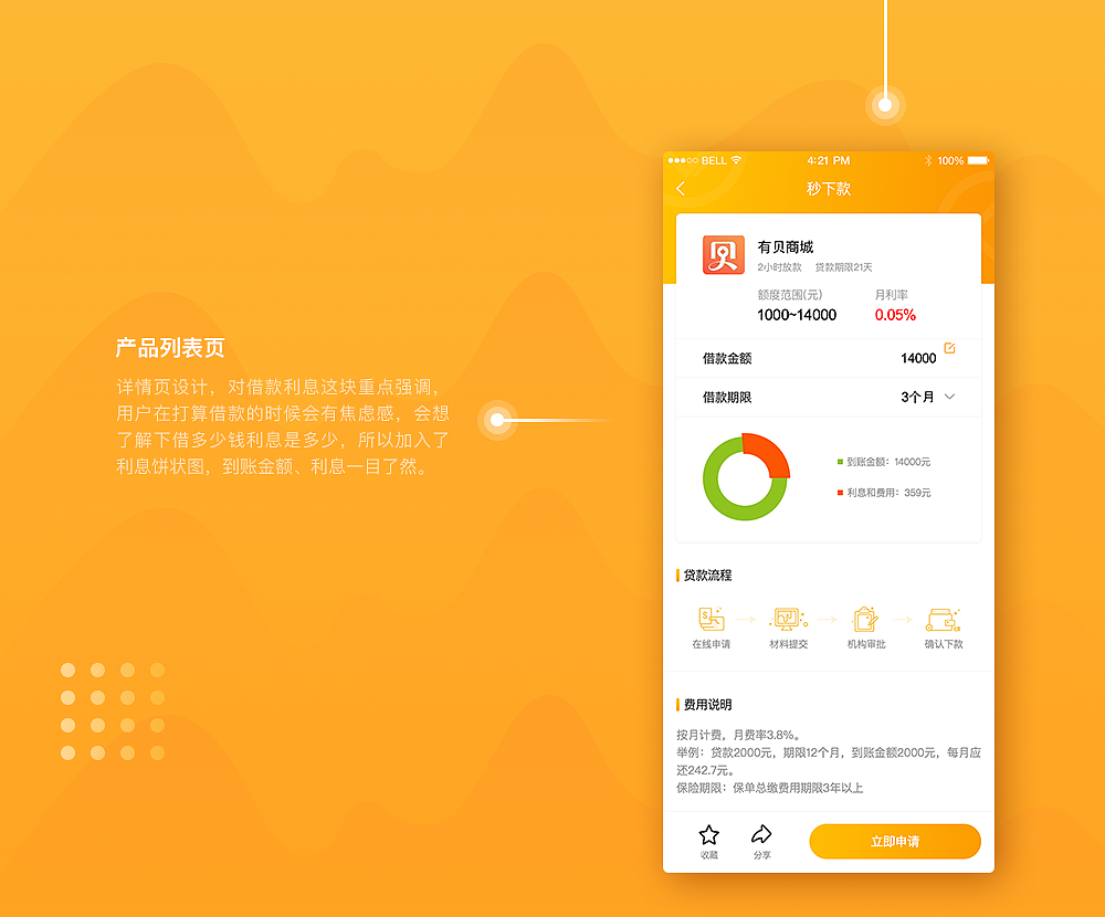 财聚app及财聚区块链app展示（图ZMTcyOTAyNTQ0） - APP界面 - 站酷设计师Amydouyanchun原创素材 - 站酷ZCOOL