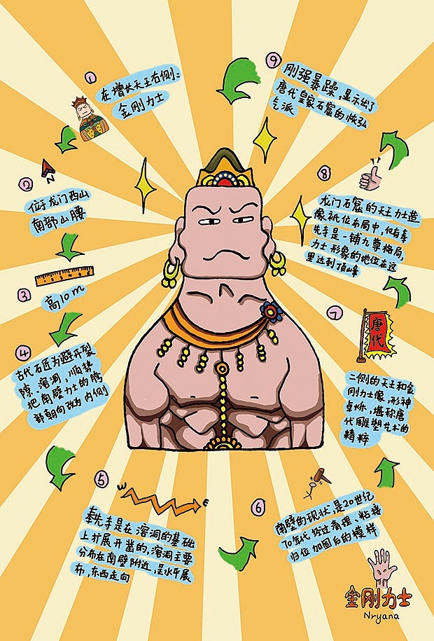 龙门石窟奉天寺漫画版（图ZOTc4NzQzNjA=） - 概念设定 - 站酷设计师油菜花叶原创素材 - 站酷ZCOOL