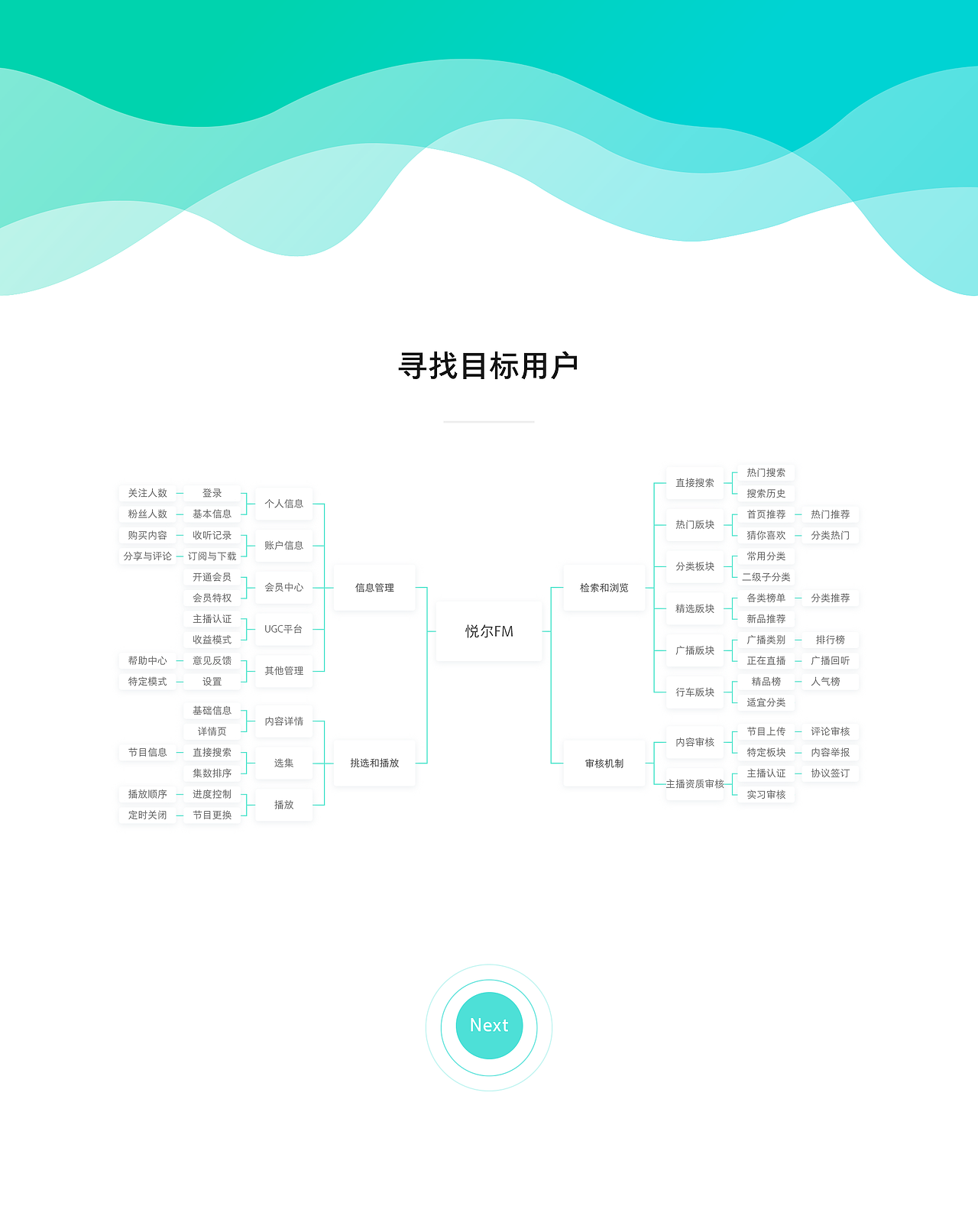 作品集（图ZOTg1OTI2MzY=） - APP界面 - 站酷设计师暂时不取原创素材 - 站酷ZCOOL