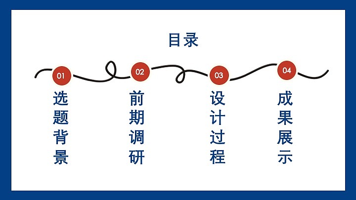 毕业设计居酒屋