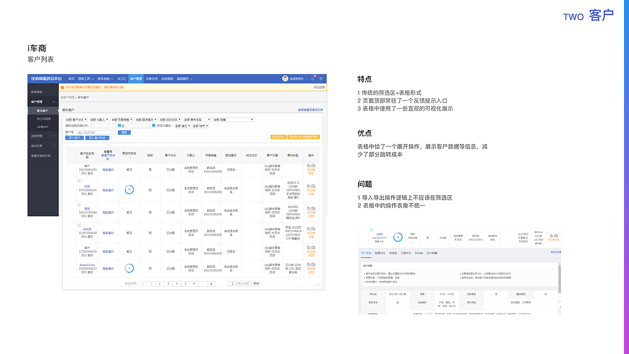 易车伙伴B端竞品交互研究（图ZMjMzNDc5ODQ4） - 交互/UE - 站酷设计师carejustyou原创素材 - 站酷ZCOOL
