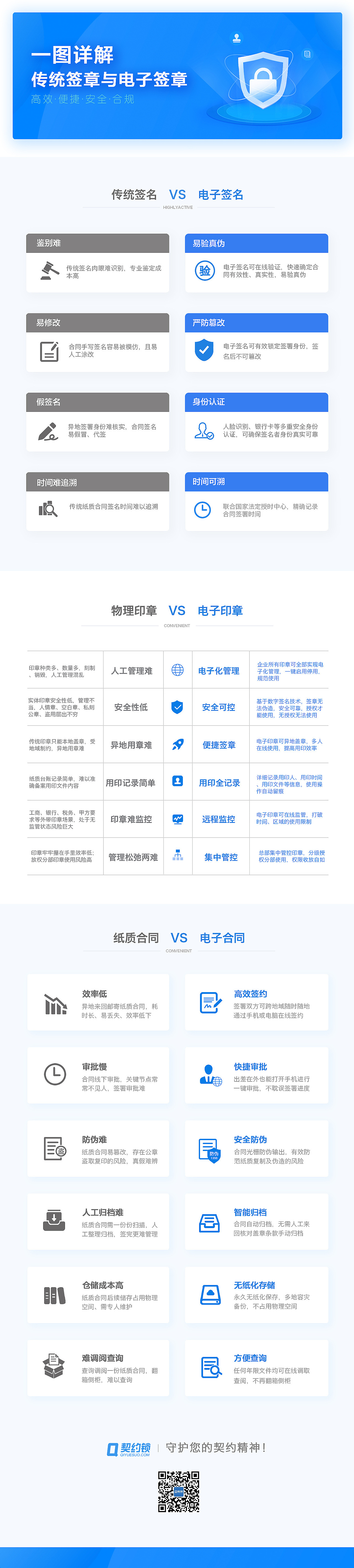 宣传h5页面设计（图ZMjkzNDYzMzMy） - 运营设计 - 站酷设计师Jan_设计饭原创素材 - 站酷ZCOOL