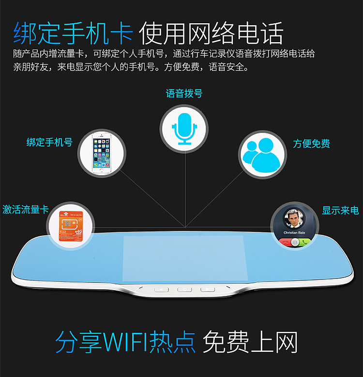 行车记录仪（图ZNTczMDM2MjA=） - 其他平面 - 站酷设计师sundog视觉原创素材 - 站酷ZCOOL