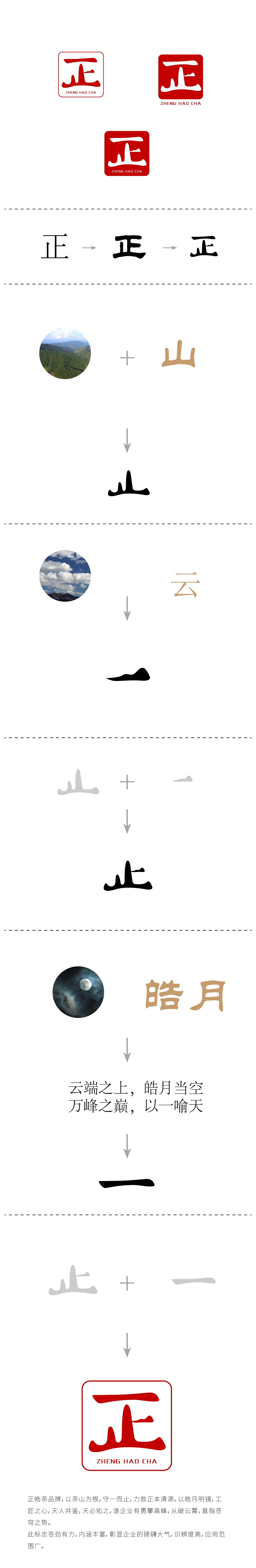 “正”字logo设计文字设计