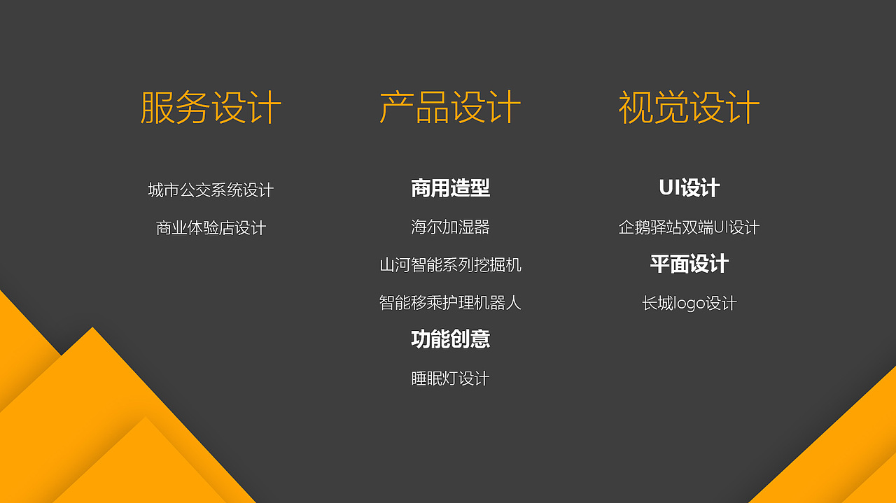 个人作品集——服务设计