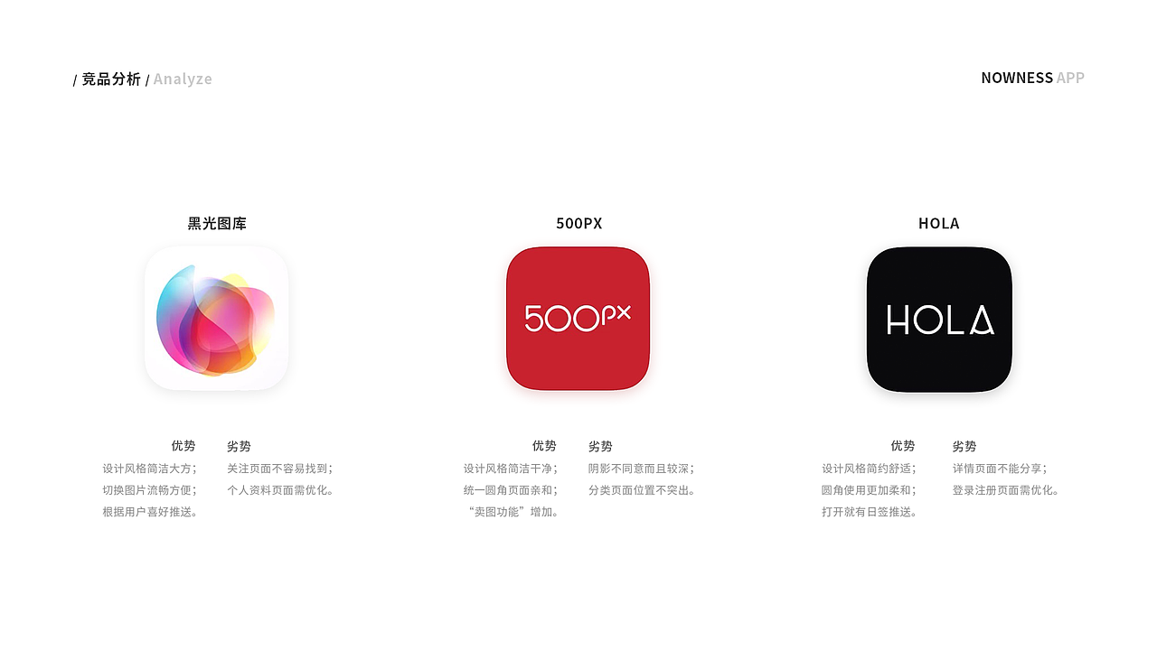 2020个人作品集（图ZMjAyMzIzMjQ0） - APP界面 - 站酷设计师打工的JOJO原创素材 - 站酷ZCOOL