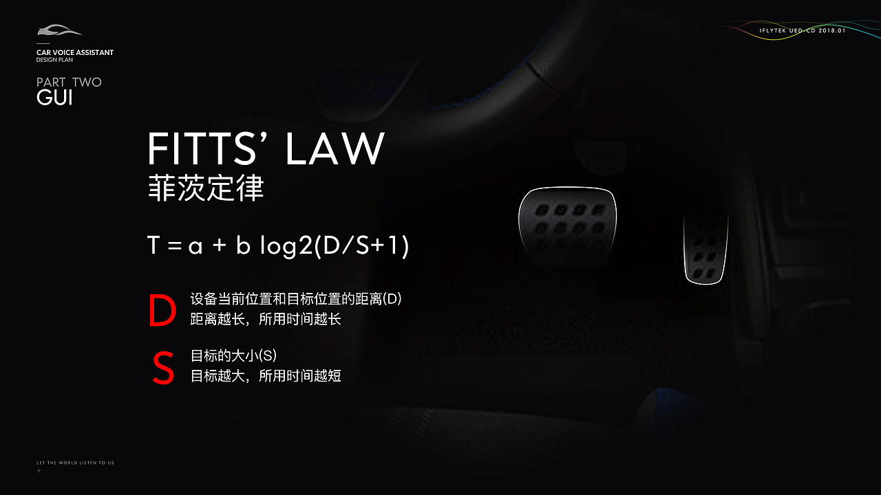 车载语音助手APP设计概念（图ZMjQzNTMzMDk2） - 交互/UE - 站酷设计师铃儿Rinoa原创素材 - 站酷ZCOOL