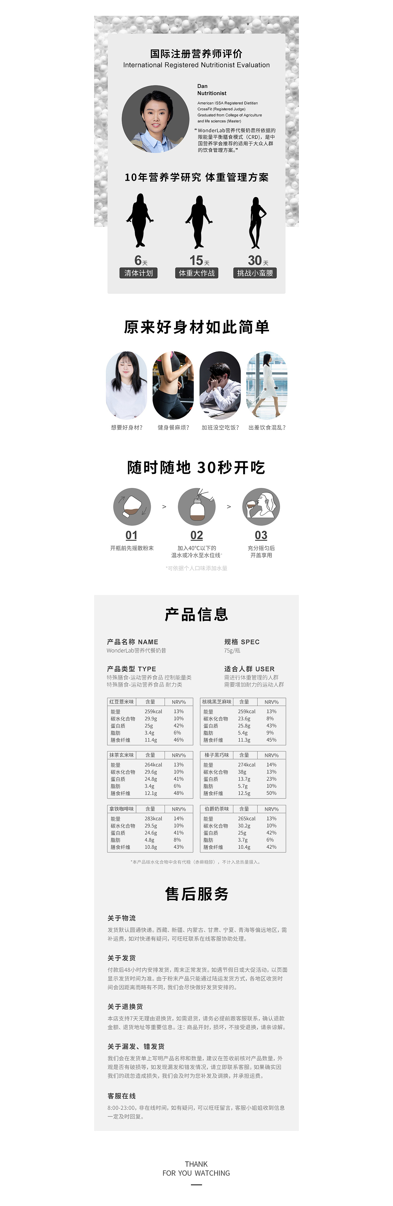 详情页-营养奶昔（图ZMTYxODAzMTYw） - 电商 - 站酷设计师Chrysens_原创素材 - 站酷ZCOOL