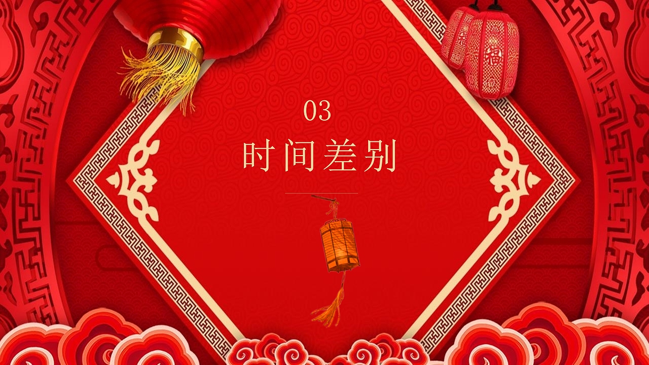 2019猪年小年春节习俗除夕习俗PPT模板