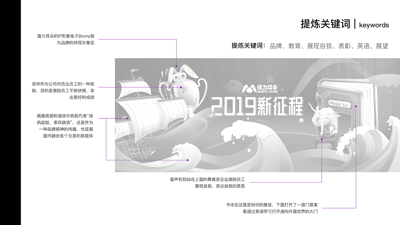 2019年作品集（图ZMTgzNDI5NzIw） - 品牌 - 站酷设计师小鲸鱼Airan原创素材 - 站酷ZCOOL