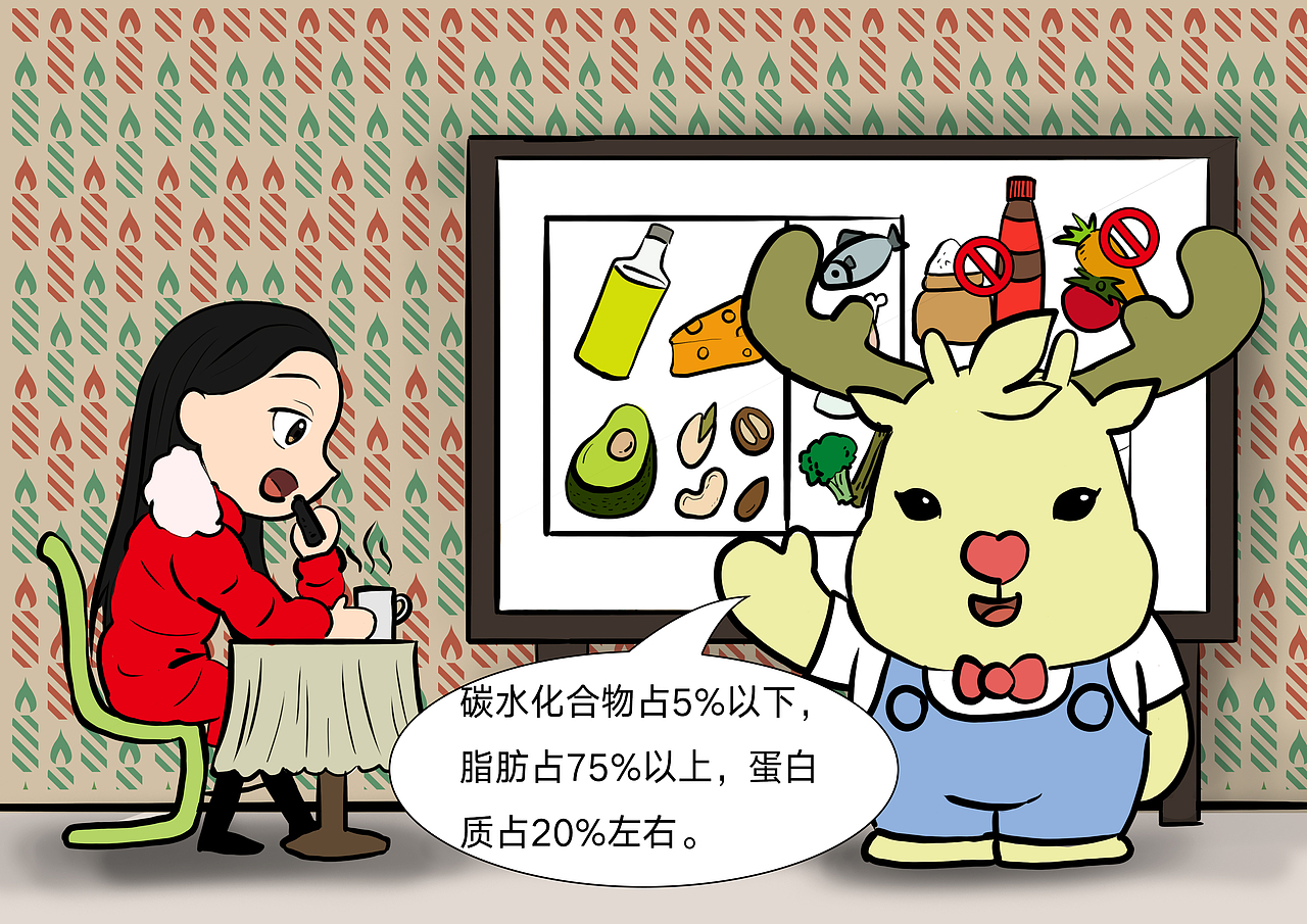 轻酮，惠享圣诞，乐购轻酮（图ZMTM5OTg4ODM2） - 中/长篇漫画 - 站酷设计师轻酮教瘦原创素材 - 站酷ZCOOL